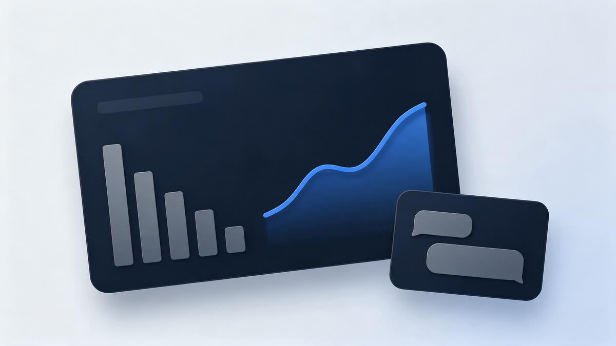 Dark dashboard card with grey bars stepping down on the left and a blue line climbing on the right, beside a quiet chat window with only two messages